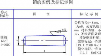 GB/T119.1圆柱销有M12的公差吗？