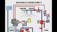 高压值班机报警老是显示通讯故障，找