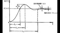 信号当中单位阶跃响应和单位序列响