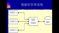 Foxpro如何实现 wifi通讯