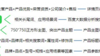 爱采购商品标题说有多余字符怎么弄