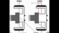 路线坐标计算软件（王中伟）虚交点怎么