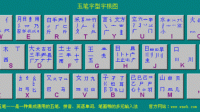 我想要纯文本的133个字根，哪位大神能发给我一份，谢谢