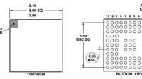 pcb电路板中的过孔大小怎么说？