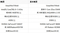 为什么这个配置玩不了星际战甲？请大