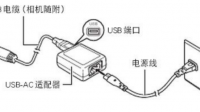 CASIO相机USB插口在哪?