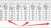 公司奖项设定中，三个维度分别占比，如