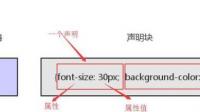 在新建文档的对话框中，如果需要建立一个又CSS样式表的页面，应该选哪个（   ） A、示例